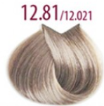 12/81