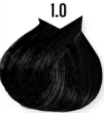 1/0