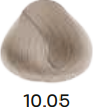 10/05