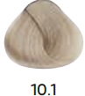 10/1