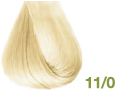 11/0