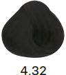 4/32