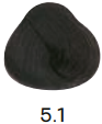 5/1