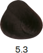 5/3