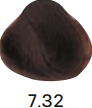 7/32