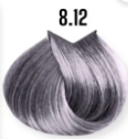 8/12