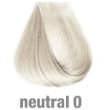NEUTRAL 0