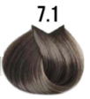 7/1